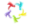 Inclusive Practices – 