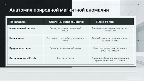 Слайд5.webp